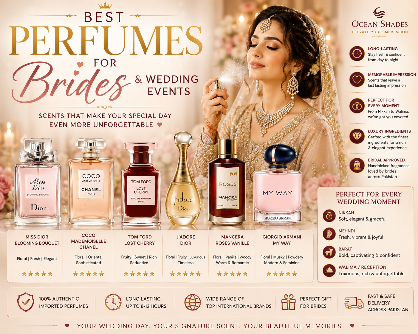 Best Perfumes for Brides and Wedding Events