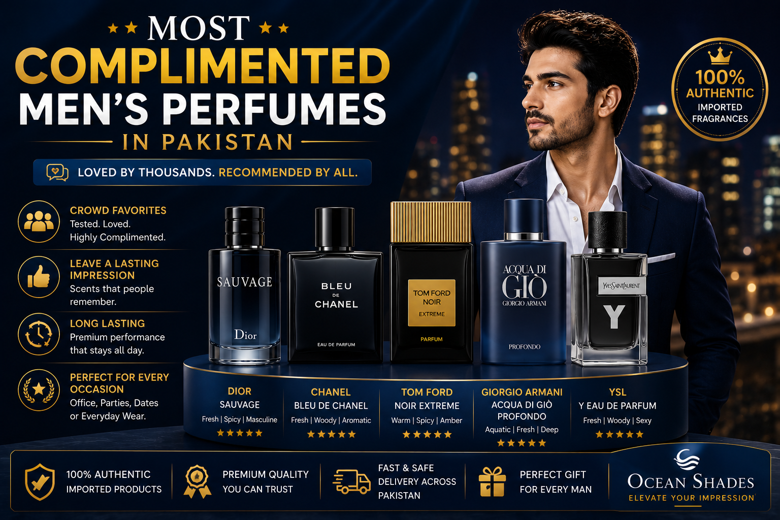 Most Complimented Men's Perfumes in Pakistan